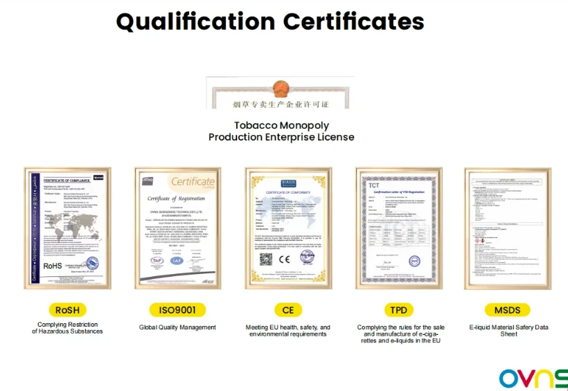 3 OVNS Vape Certificate 3 OVNS Vape Certificate