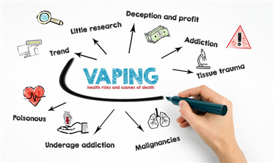 ¿Son Peligrosos Los Cigarrillos Electrónicos Para Los Pulmones?